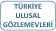 ASTRONOMİ GÖZLEM ETKİNLİKLERİ